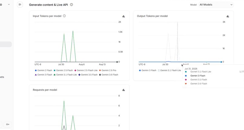 John CEO - Gemini API and Veo Live in Production – screenshot 4