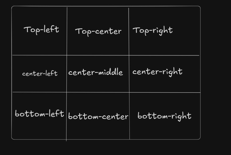 OutfitPost-AI  – screenshot 5