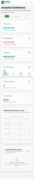 SME Biz – screenshot 3