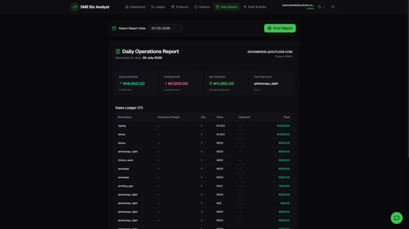 SME Biz – screenshot 8