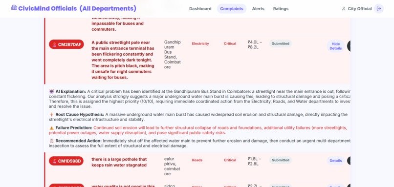 CivicMind – screenshot 9