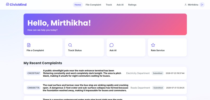 CivicMind – screenshot 13