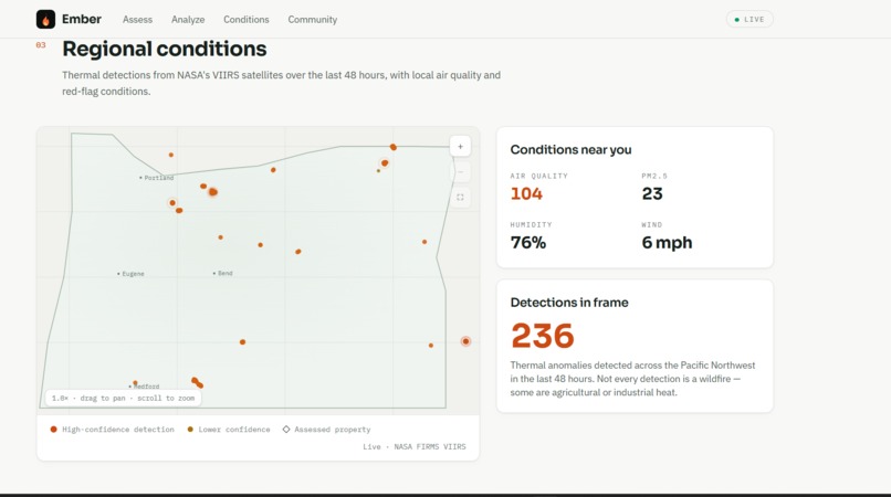 Ember – screenshot 3