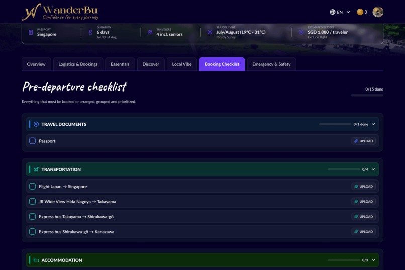 Wanderbu – screenshot 1