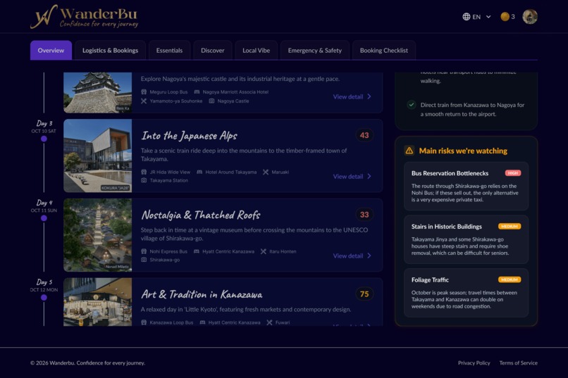 Wanderbu – screenshot 3