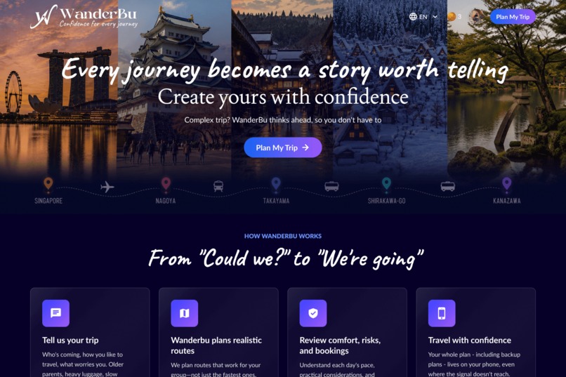 Wanderbu – screenshot 13