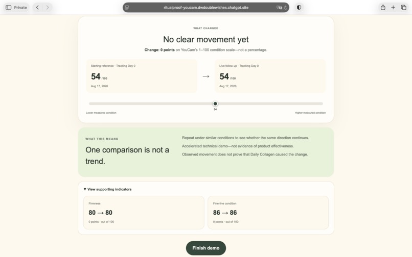Ritual Proof – screenshot 1