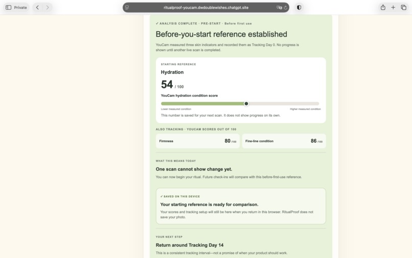 Ritual Proof – screenshot 7