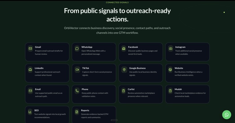 OrbiVector – screenshot 3