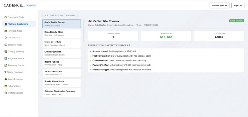 CADENCE – screenshot 5