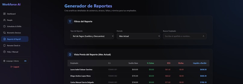 InnerSpark Workforce AI – screenshot 7