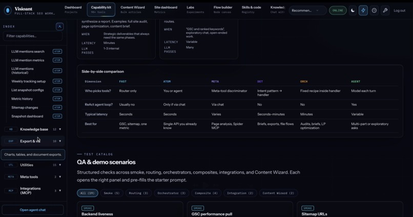 Visioant – screenshot 10