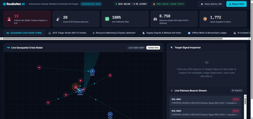 ResilioNet AI – screenshot 1