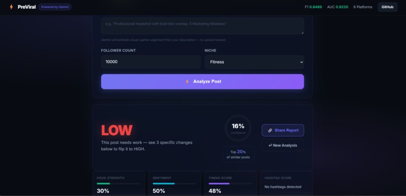 PreViral — Know Before You Post – screenshot 9