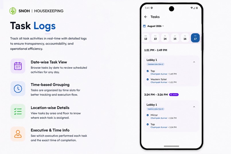 SNOH Housekeeping: From Checklists to AI Operations – screenshot 13