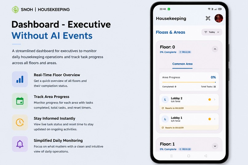 SNOH Housekeeping: From Checklists to AI Operations – screenshot 11