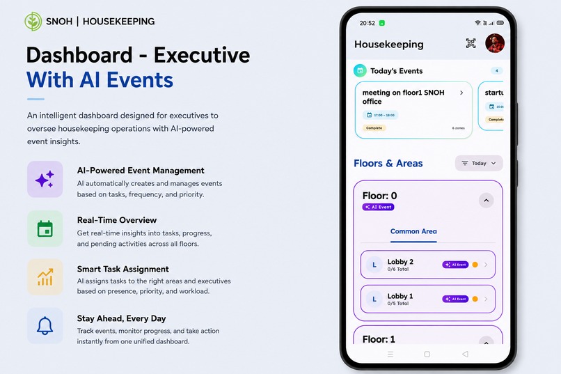 SNOH Housekeeping: From Checklists to AI Operations – screenshot 14