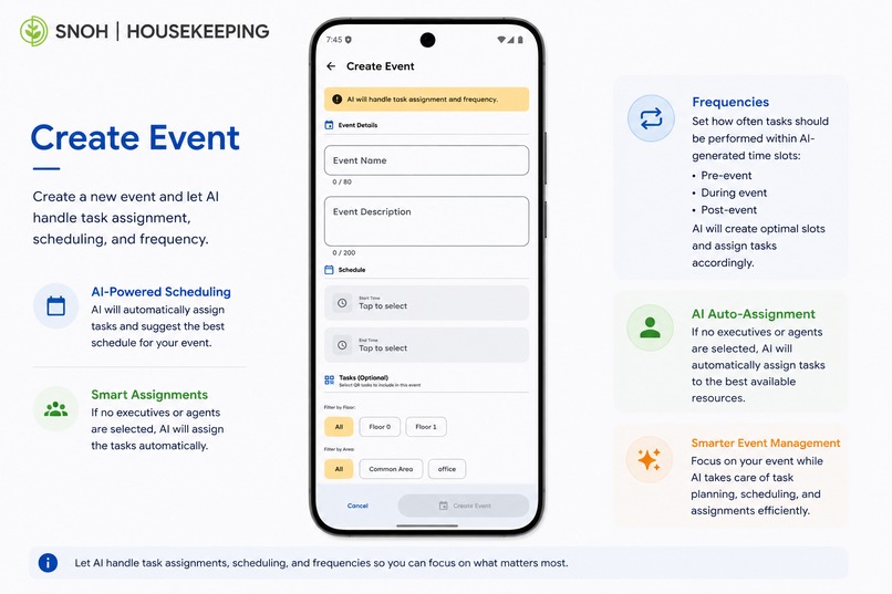 SNOH Housekeeping: From Checklists to AI Operations – screenshot 4
