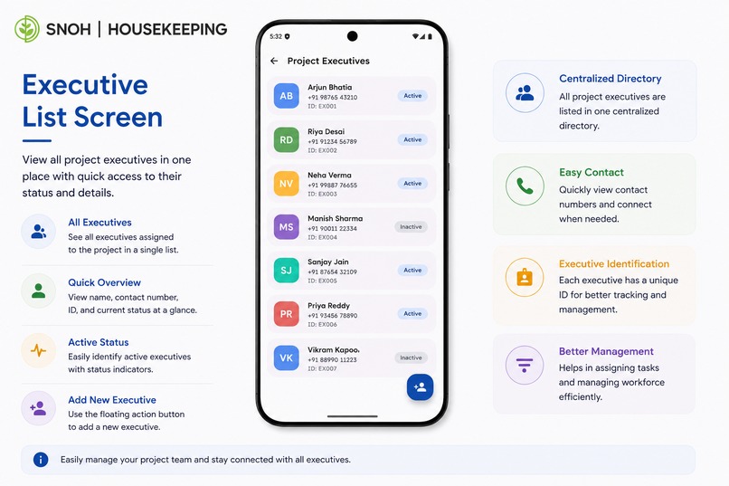 SNOH Housekeeping: From Checklists to AI Operations – screenshot 9