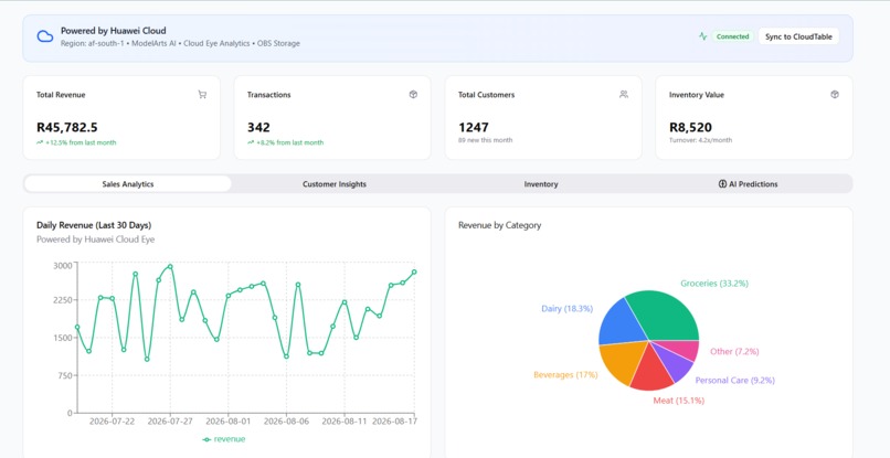 spazaEats – screenshot 3