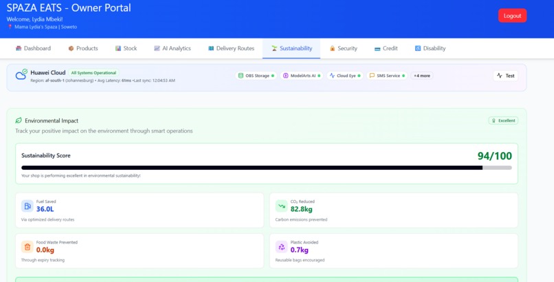 spazaEats – screenshot 8