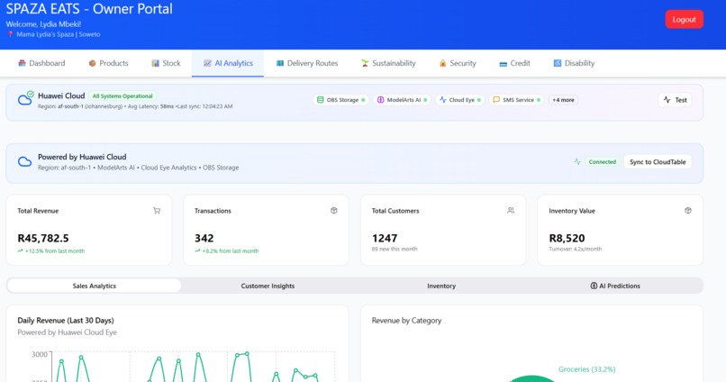 spazaEats – screenshot 10