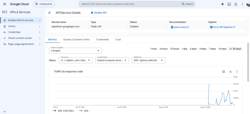Medisophia – screenshot 4
