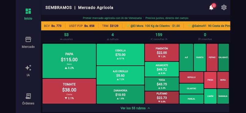 Sembramos: AI-Native Wholesale Agriculture – screenshot 1