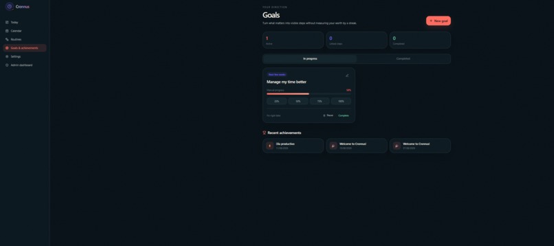 Cronnus – screenshot 4