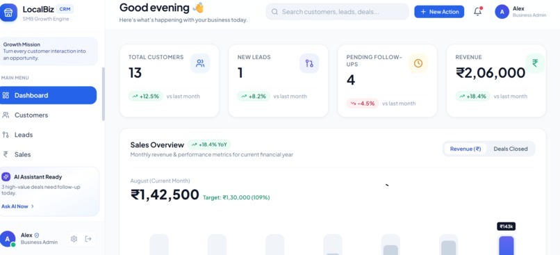 CUSTOMER REALTION PORTAL – screenshot 1