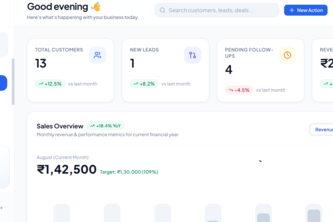 CUSTOMER REALTION PORTAL