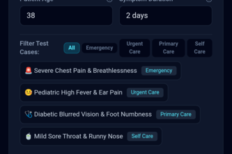 Surya CareGuide