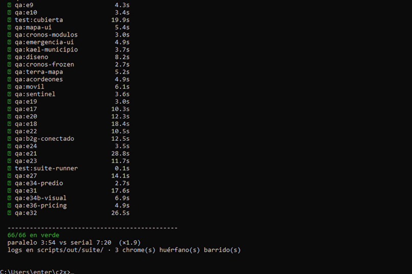 C2x – screenshot 6