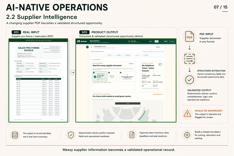 SKOVAN – screenshot 7