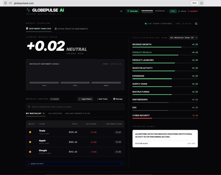 GlobePulse AI – screenshot 4
