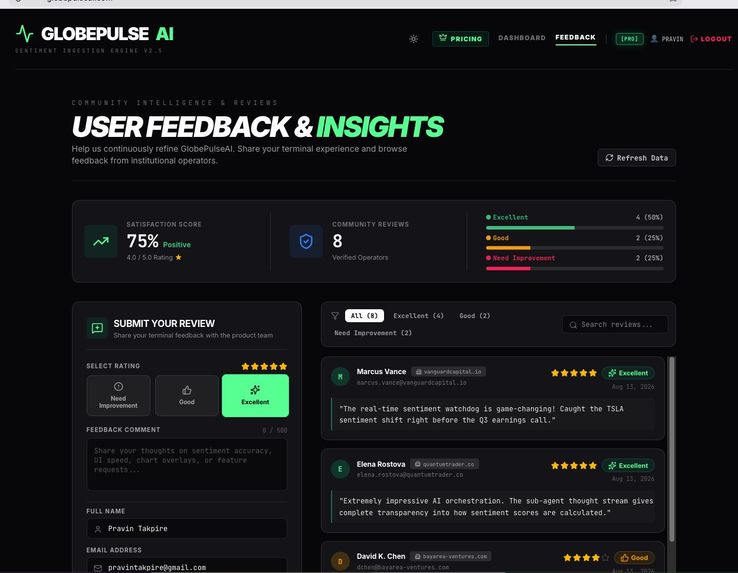 GlobePulse AI – screenshot 5