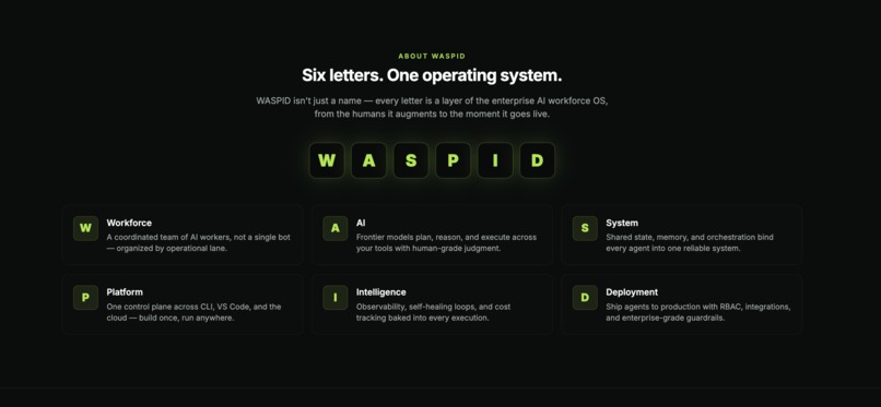 Waspid – screenshot 4