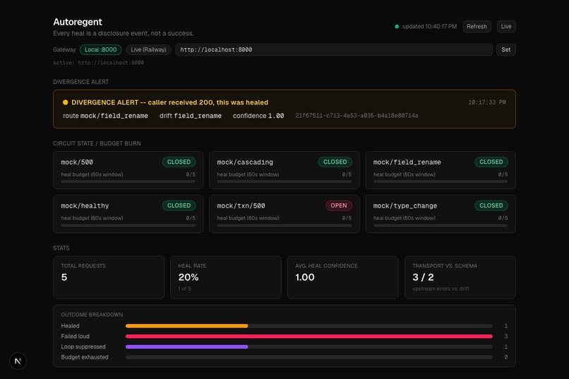 Autoregent – screenshot 3