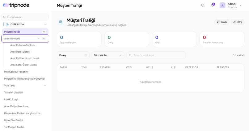 TripNode - Tour Operator Management System – screenshot 3