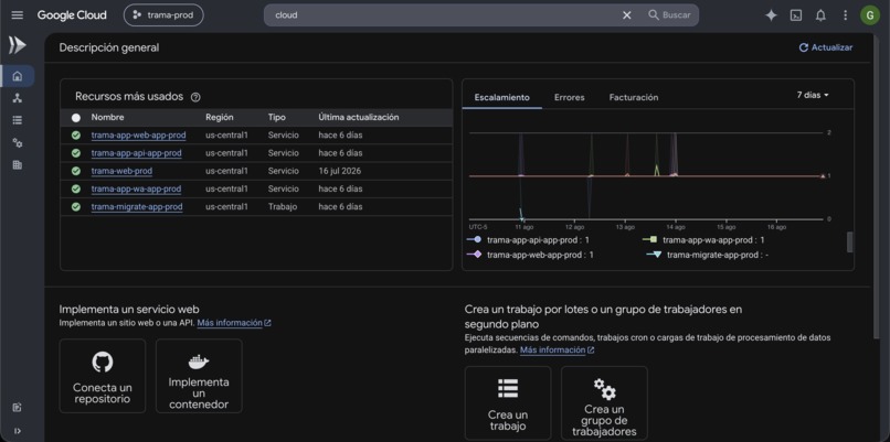 TRAMA AI, Corp. – screenshot 10