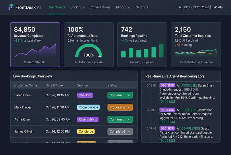 FrontDesk AI – screenshot 2