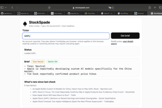 StockSpade.com