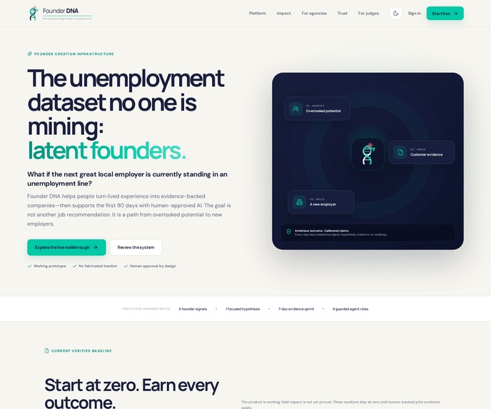 FounderDNA – screenshot 1