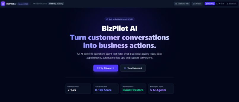 BizPilot AI – screenshot 2