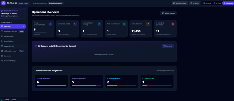 BizPilot AI – screenshot 3