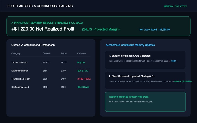 Margin – screenshot 1
