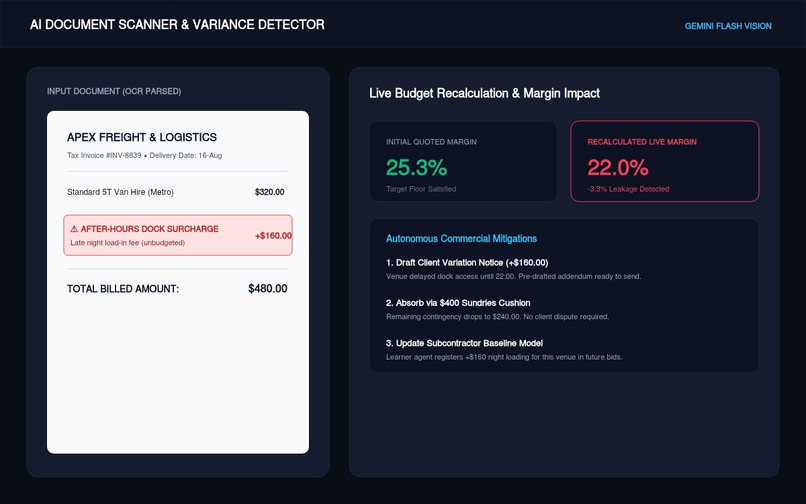 Margin – screenshot 2