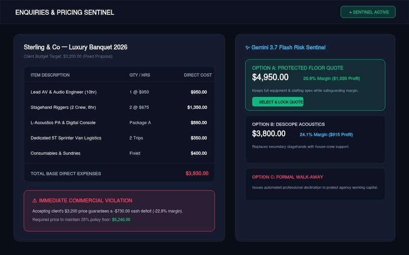 Margin – screenshot 5