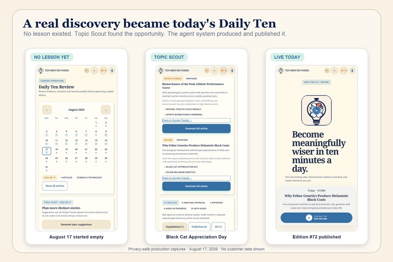 Ten Minutes Wiser – screenshot 4