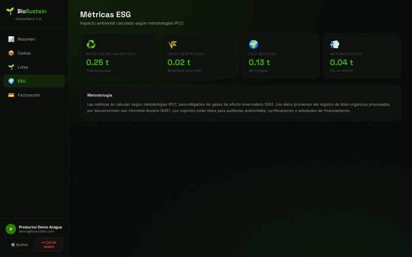 BioSustain Data-Manager – screenshot 7